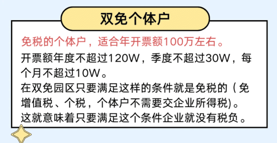 想用核定征收省税?先看看这12个行业已经被拉黑了! 哪些行业不能核定 第1张 想用核定征收省税?先看看这12个行业已经被拉黑了! 哪些行业不能核定 第1张