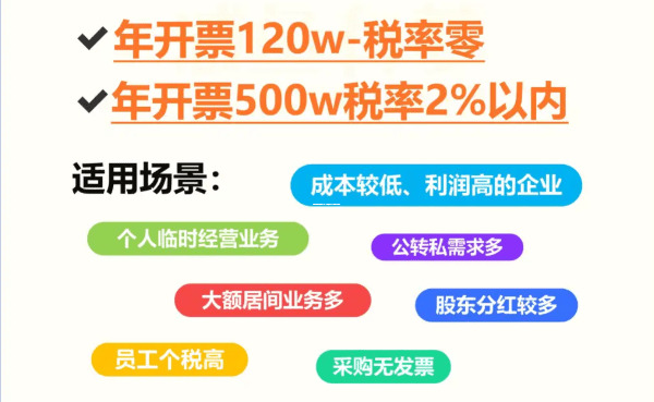 增值税返还款项怎么入账？资深财税师教你分门别类记账