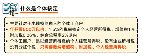 核定征收模式下企业及个体户缴税流程全解析