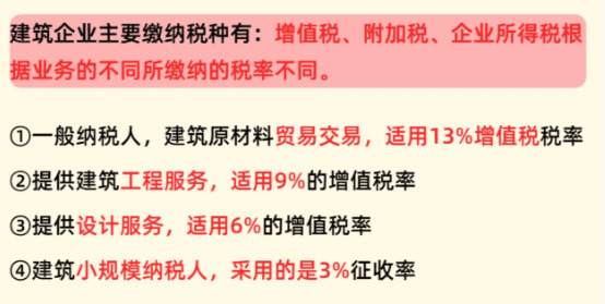 个体户增值税核定征收申报操作全流程解析