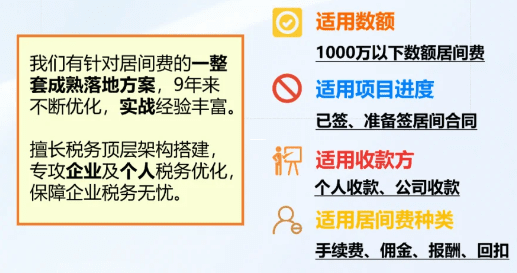 核定征收与查账征收的本质区别解析
