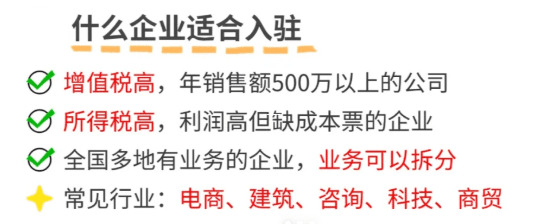 2025年个体工商户核定征收标准全解析