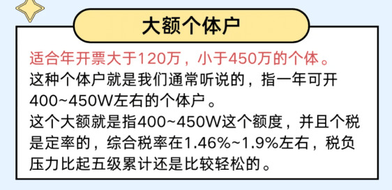 企业为什么要选核定征收园区?这7个理由帮你省心又省钱 核定征收园区推荐理由 第1张 企业为什么要选核定征收园区?这7个理由帮你省心又省钱 核定征收园区推荐理由 第1张