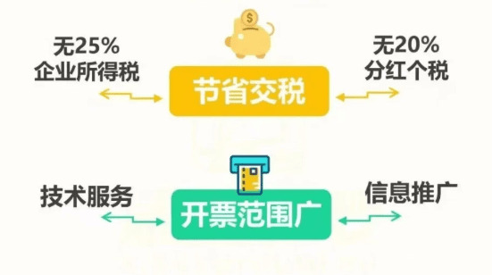 个体户核定征收，一文读懂，让你的小生意税事无忧